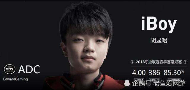 只需3个英雄,EDGiBoy告诉你谁才是最强ADC