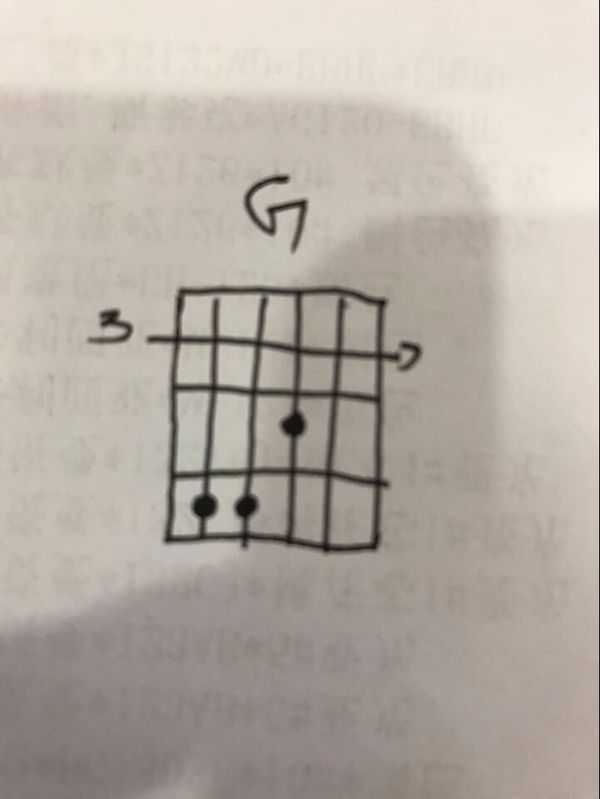 吉他谱上有和弦又有 品味怎么弹?_360问答