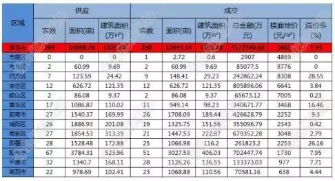 逼急了，中海将会是中海们