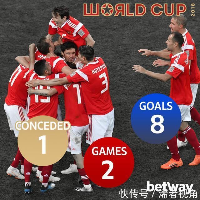 世界杯吐槽:亚洲球队已经崛起,庄家控制了世界