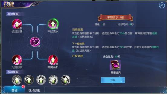 1912yx《斗罗大陆》技能养成 1912yx《斗罗大陆》技能养成