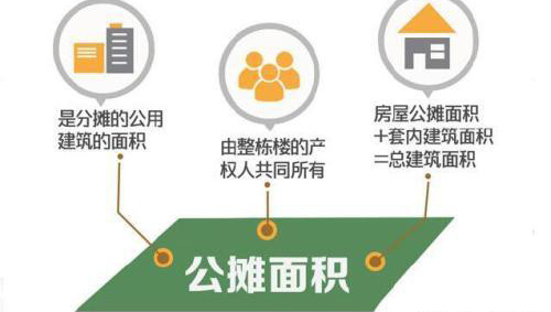 40年、70年的房屋产权具体差哪儿了?