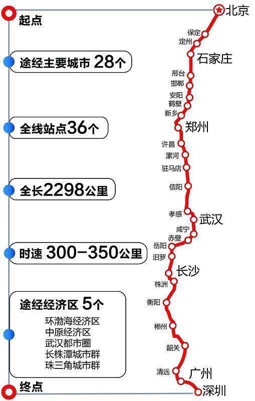 湖北孝感面积最大的县，拥有一座高铁站，从武汉到这里坐高铁仅半