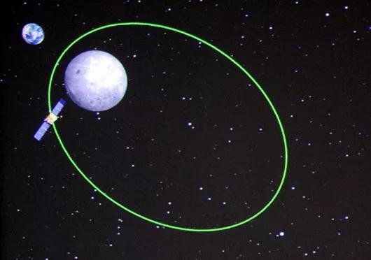 从\"嫦娥一号\"到\"嫦娥五号\"的探月之路_科技前沿_企业观察