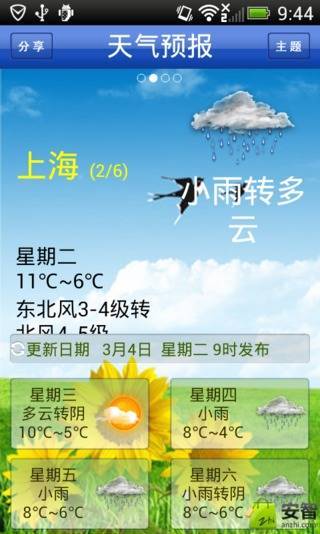 天气预报截图2