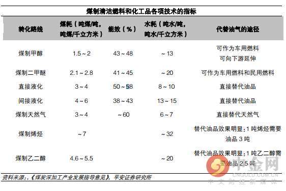 研报精选:军工大涨叠加换装潮 装甲龙头将充分受益!