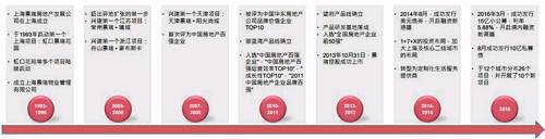 瑞银举牌,大股东\"满上\",景瑞控股迎来价值重估新时刻
