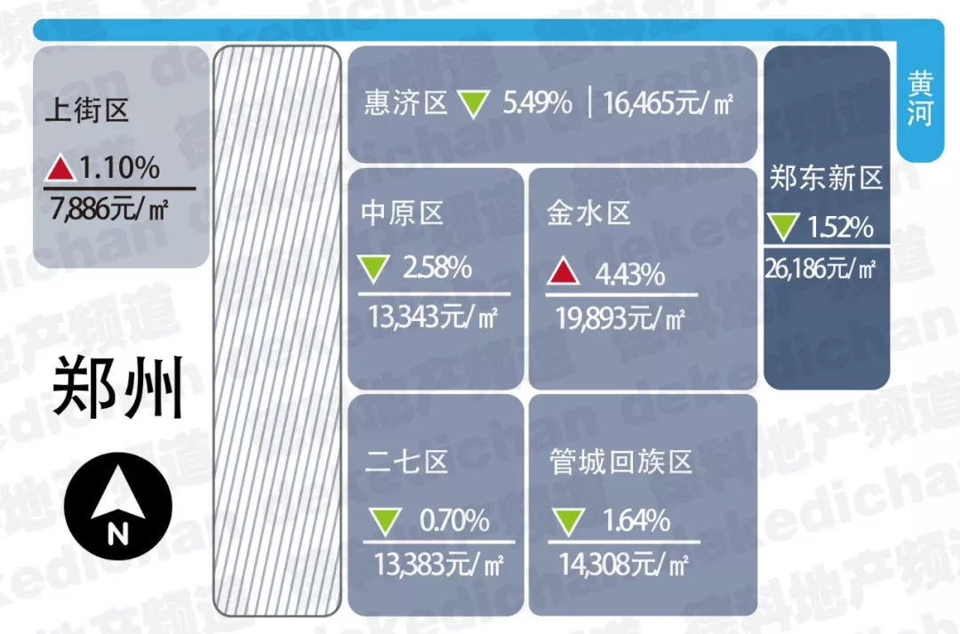 全国18个热点城市房价出炉 青岛住房均价达224万