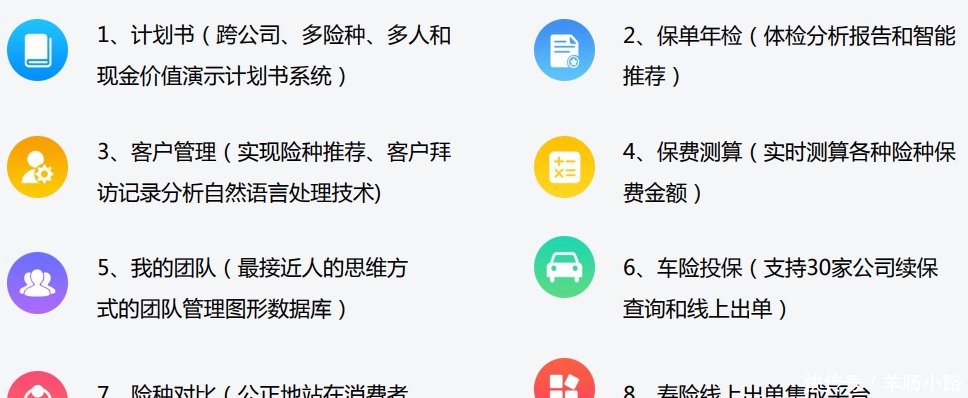 保险中介公司寿险使用系统有什么优势?
