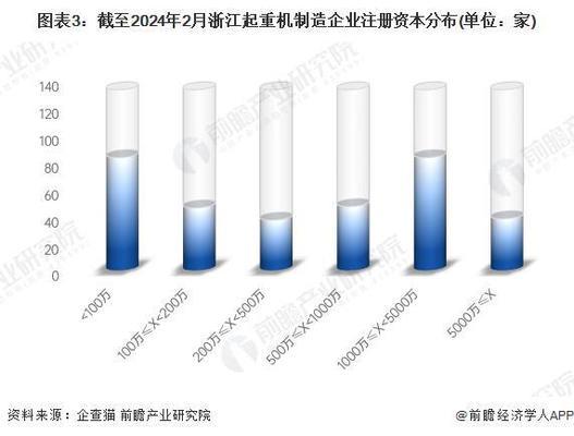 起重機(jī)鋼結(jié)構(gòu)制造工藝下載（起重機(jī)鋼結(jié)構(gòu)制造工藝手冊(cè)） 裝飾家裝施工 第3張