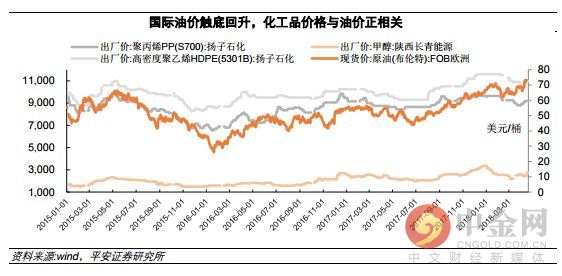 研报精选:军工大涨叠加换装潮 装甲龙头将充分受益!