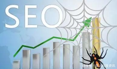 新网站如何做好内链,让爬虫更容易抓取