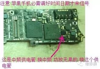 揭秘:iPhone6越狱优缺点iPhone信号问题附iPh