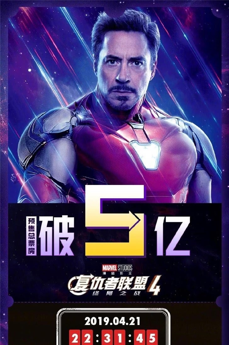 《复仇者联盟4》预售票房破5亿,首日观影人数