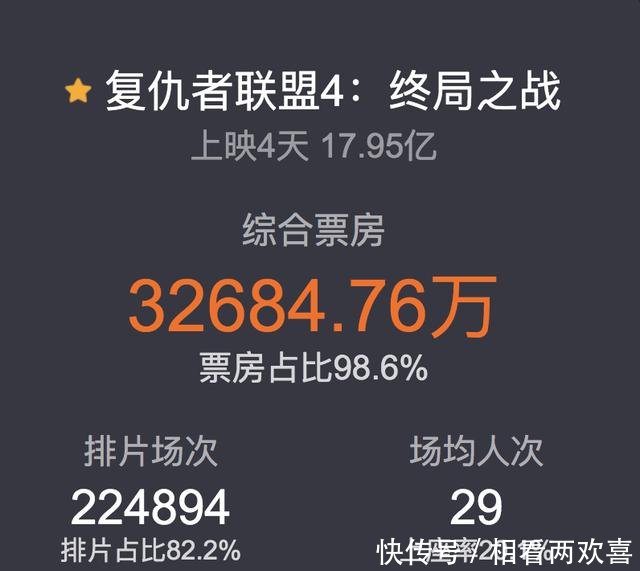 斯嘉丽成为中国首个百亿女演员,曾与死侍扮演