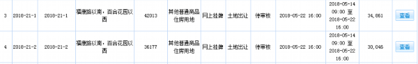 章丘迎土拍 多地以底价成交