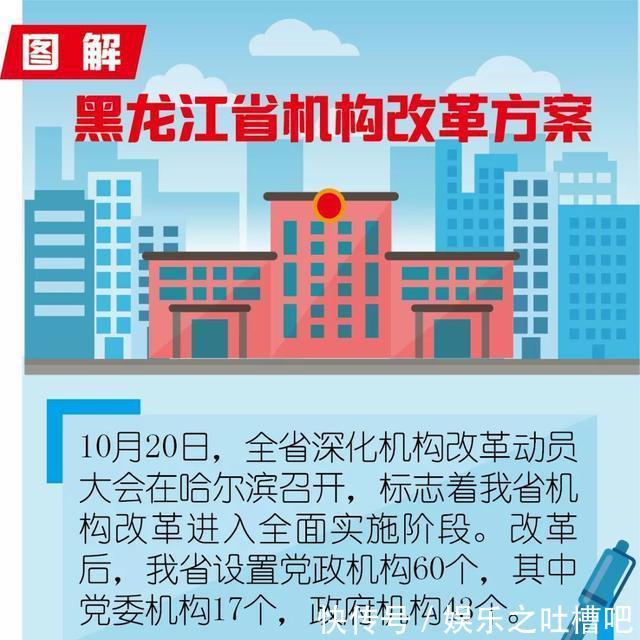 「图解」黑龙江省机构改革方案