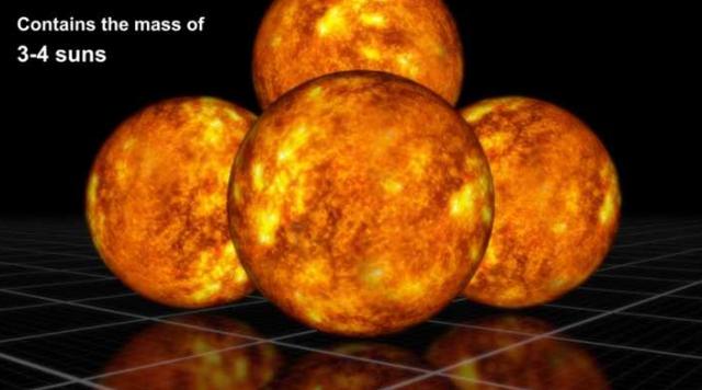 黑洞大小比例 t01adf6a196fcb93f06.jpg?size=640x356