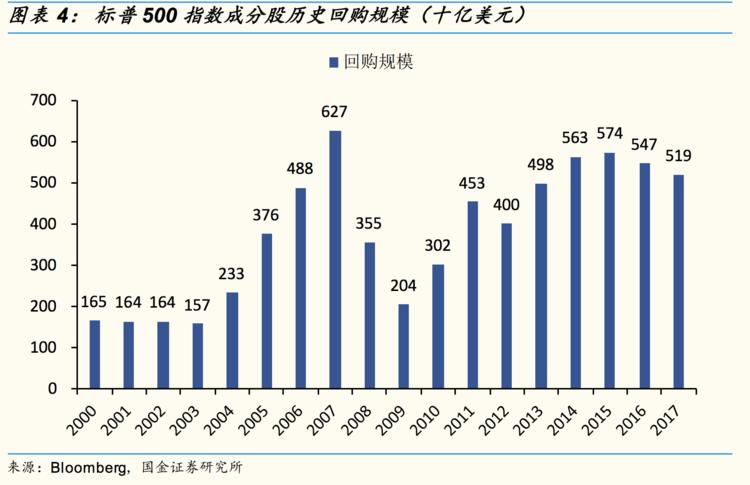 苹果冲向万亿市值，它是怎么做到的，这又意味着什么?