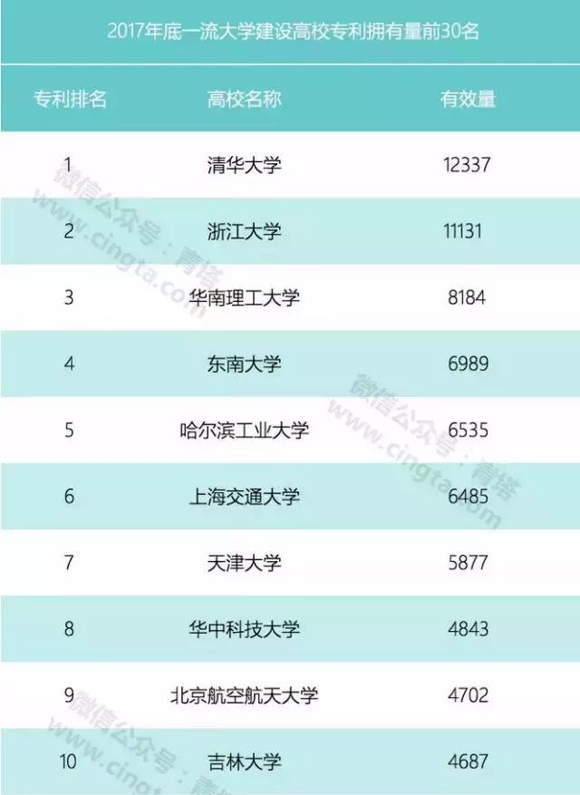 浙江大学全国排行第几 t01ae671d1dae884173.jpg?size=640x877