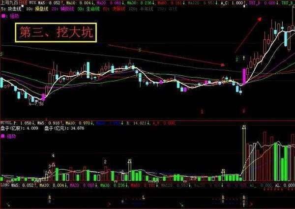 中国股市最大\＂火药桶\＂被点燃，A股留给散户一地鸡毛!