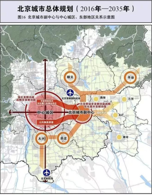 副中心规划草案公布,环京楼市重磅利好!