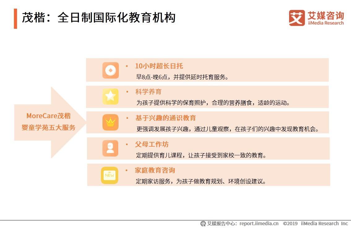 2019年中国最好的企业