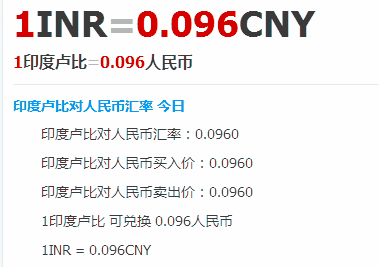 印度用的什么钱?和人民币的汇率多少啊_360问