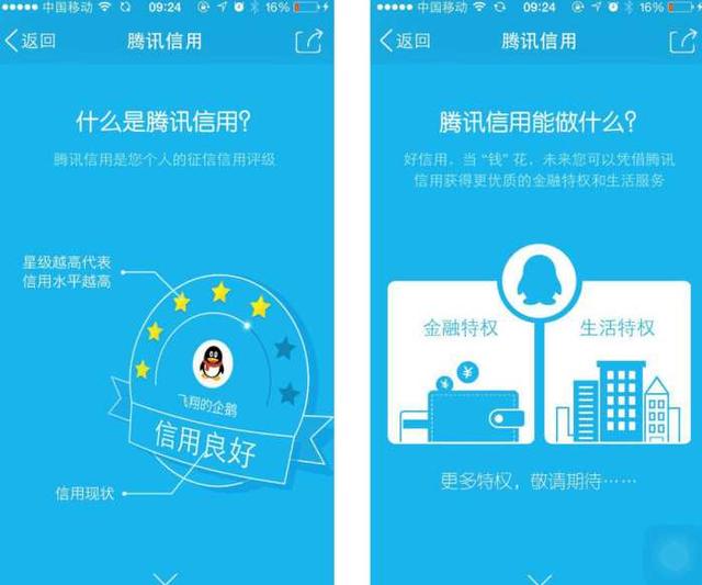 16级的超级QQ会员开通腾讯信用有什么好处?