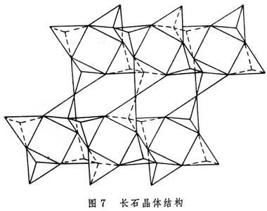 架状结构硅酸盐矿物具有由一系列【zo 4】四面体以角顶相连成三维