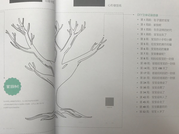 申城家长将获权威早教指南 上海早教指导服务中心推出《育儿周周