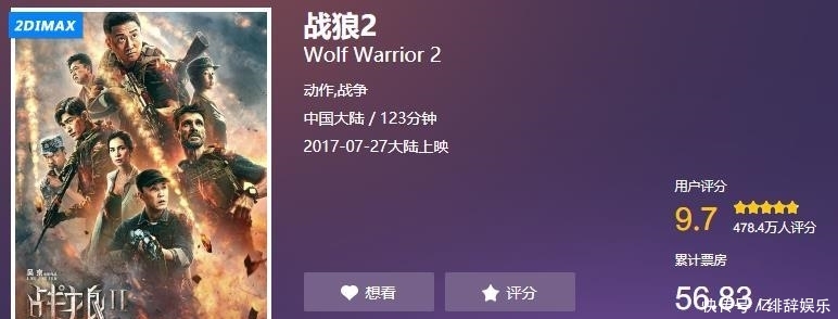 复仇者联盟4上映,国内所有影院为其开路,此等