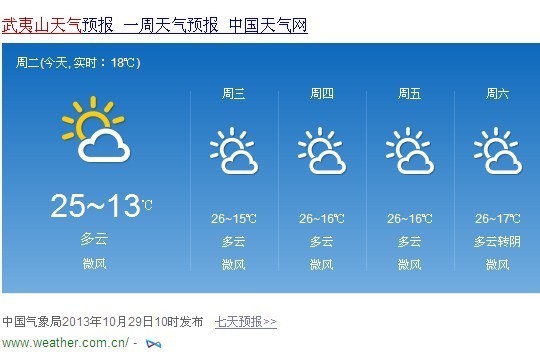 烟台栖霞天气预报15天