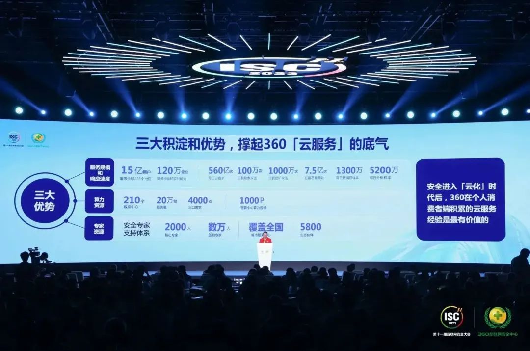 360社区