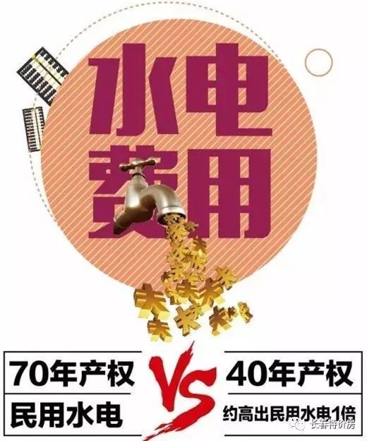 除了产权差30年，住宅公寓PK商业公寓，这些区别你一定要知道