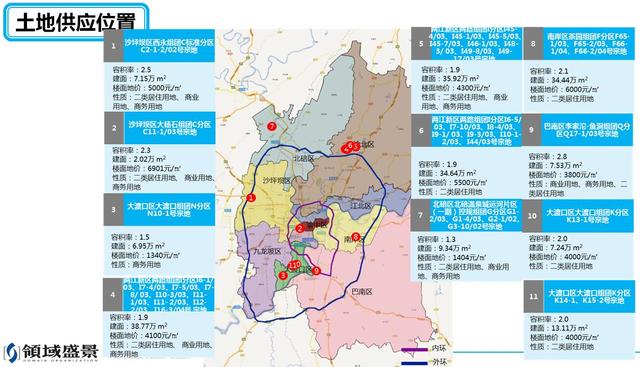 上周主城楼市新增供应78.66万方 环比上涨86%