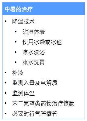 警惕精神障碍患者的中暑风险