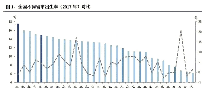 宁波人口通缩_宁波人口热力图