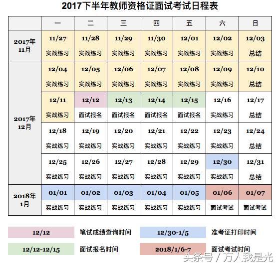 2017下半年教师资格证面试日程表,上课回答不