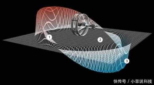 超光速旅行在未来是否能实现,科学家也在不停探索中!