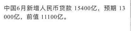 资本散帮：纵观全球经济视角838 / author:Dingjialun City / PostsID:816030