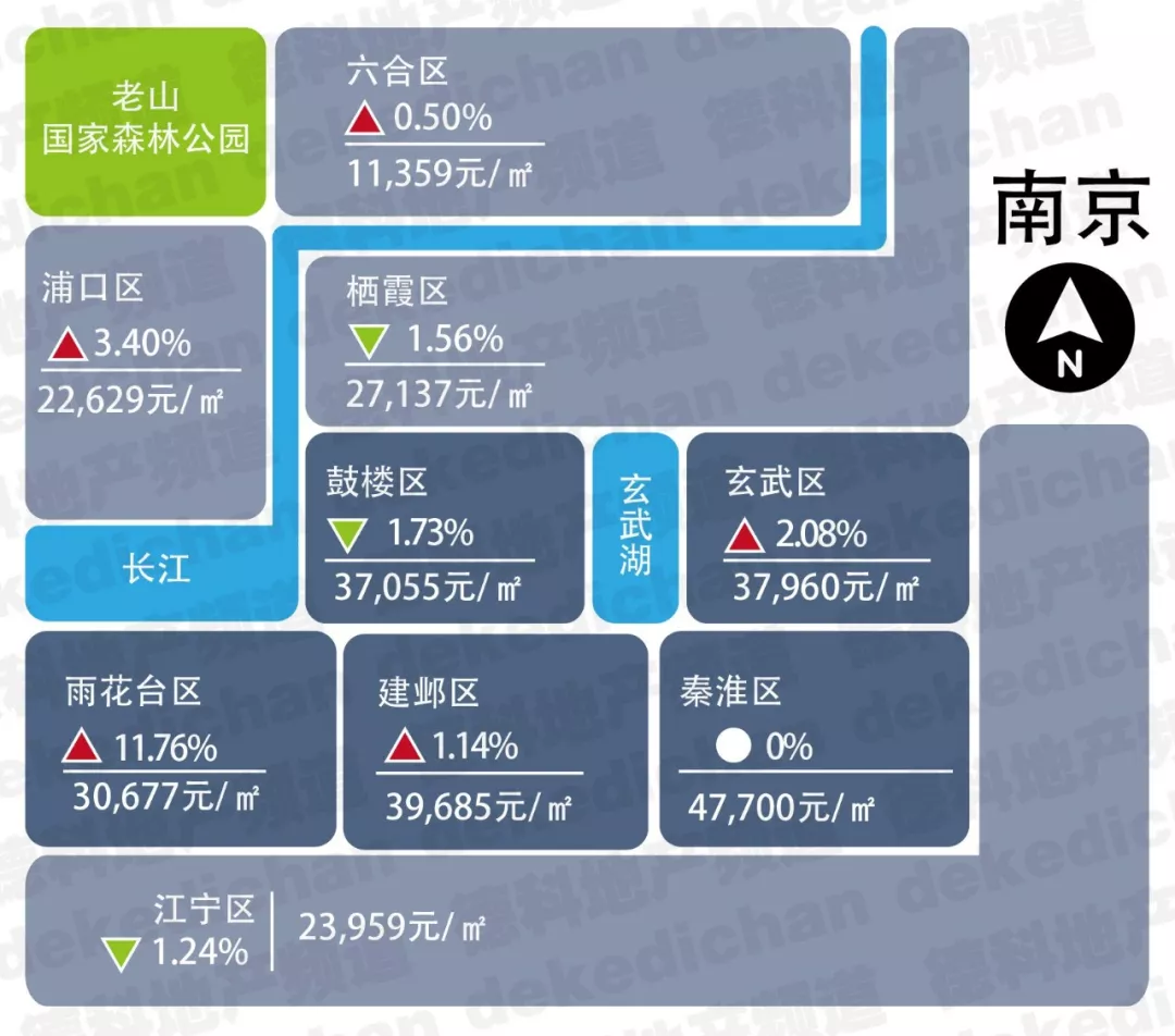 全国18个热点城市房价出炉 青岛住房均价达224万