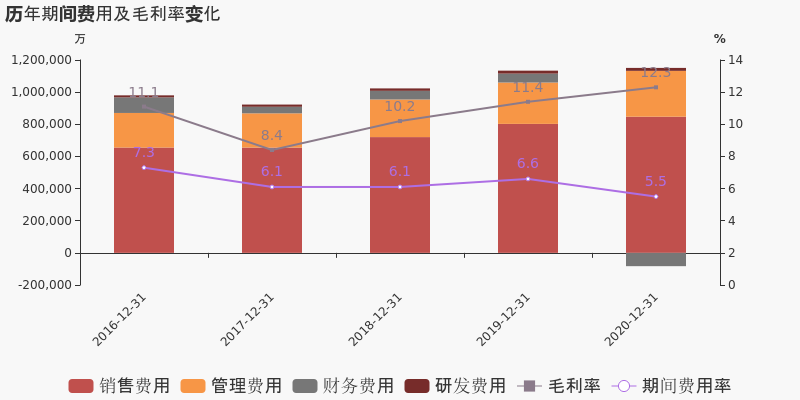 晉中觀賞魚市場(chǎng)真的成雙成對(duì)了