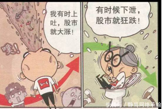 目前所有股市涨还是跌