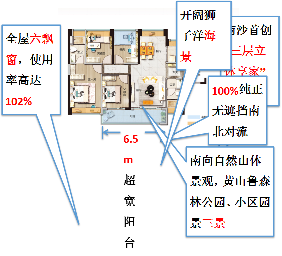 湾区之巅 碧桂园玺悦[山海云栖双子]汇极而至