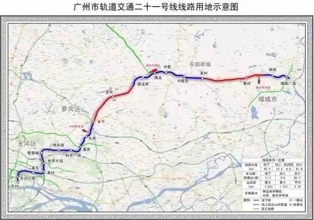 二手卖到3万，建3道路+地块出让，黄埔长岭居凭啥突围