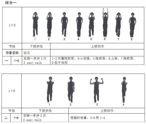 第三套大众健美操一级中用到的基本步伐_360问答