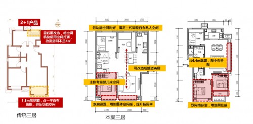 重磅!首批限价型房入市，房价3?8994大猜想