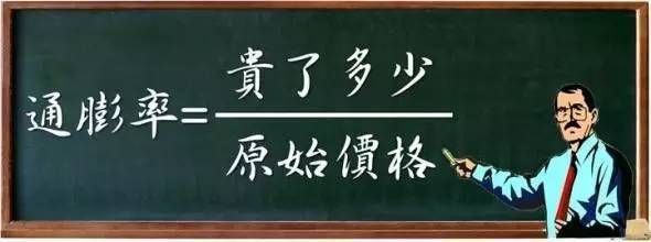 5月了,房价依然在涨?是时候咬牙借钱买房了!