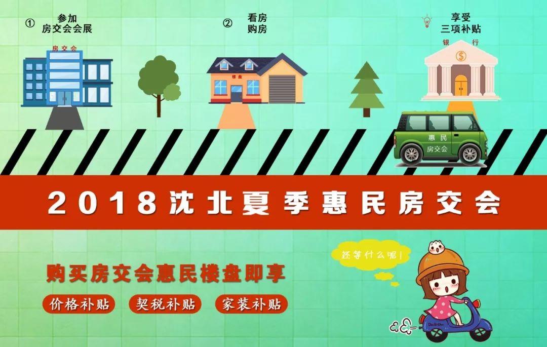 用最低的价格,买最合适的房子,这件事只有他们能做到!